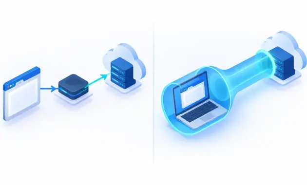 finddiffer-unblockers-vs-vpn-cover-isometric finddiffer unblockers vs vpn cover isometric